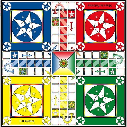 LUDO BOARD GAME
