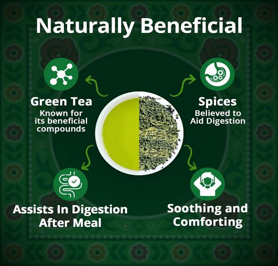 Vital Peshawari Kehwa Jar 500g